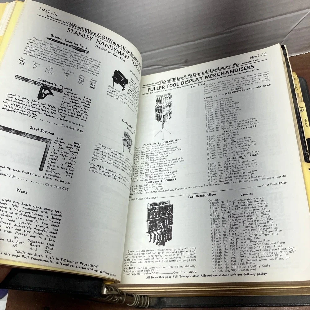 Blish Mize Silliman Hardware Catalog 1963 Atchison Kansas Wholesale Price List